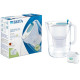 Carafe filtrante style 2.4l + 1 filtre all-in-1 inclus Brita 1051124