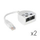 Coupleur/decoupleur rj45 ethernet +telephone analogique Itc 302115