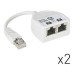 Coupleur/decoupleur rj45 Itc 722117